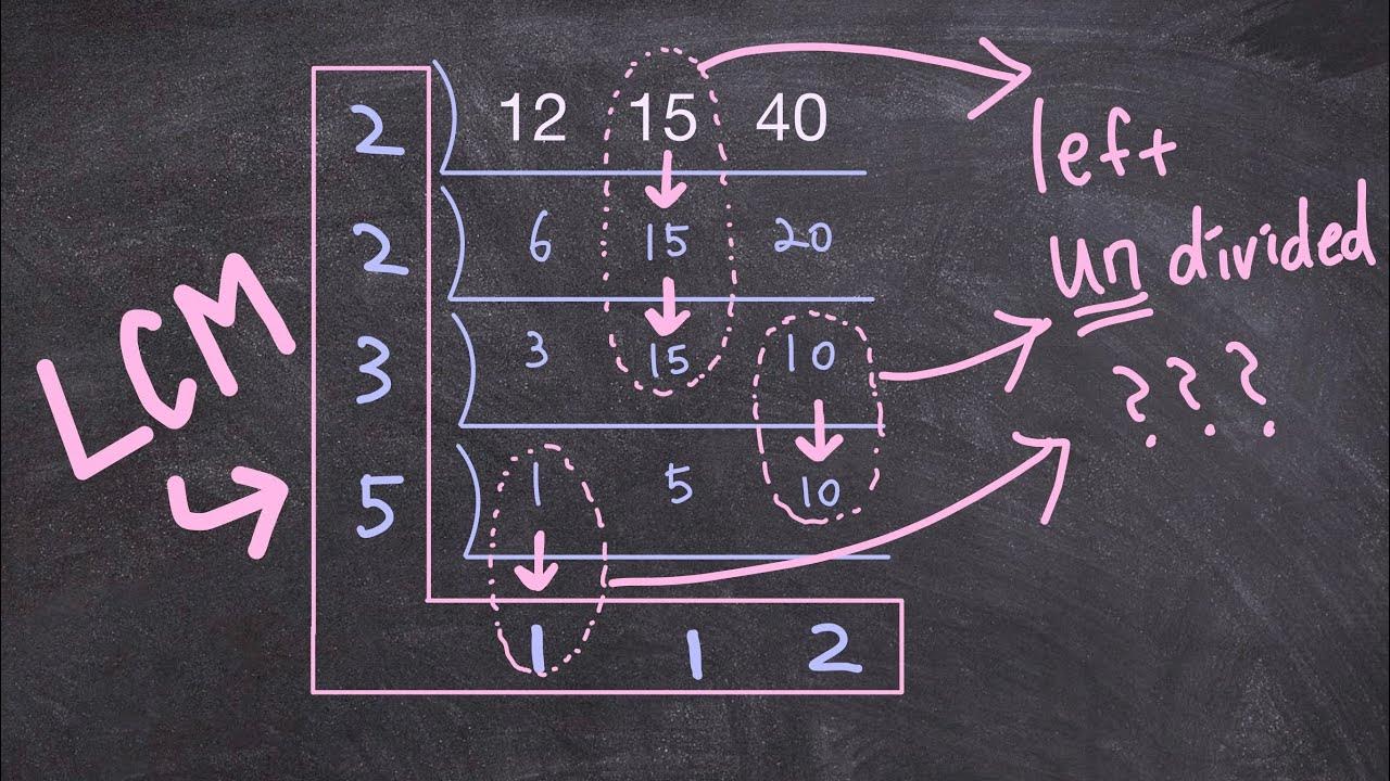 lcm-of-3-numbers-only-video-you-need-to-master-lcm-youtube
