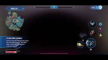 Day of the dead. Catalyst black upside down 3D camera control.  Bluetooth keyboard