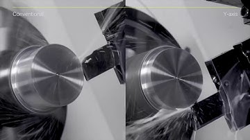 ERGG - SANDVIK CoroCut QD