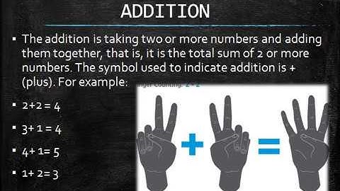 Class 1, Mathematics, Addition Subtraction by Anukriti Gupta