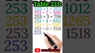 Table 253| Table Two Hundred Fifty Three| Pahada 253| Multiplication Table 253