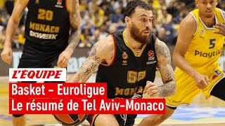 Basket - Euroligue : Monaco crée l'exploit de battre Tel Aviv dans une ambiance hostile