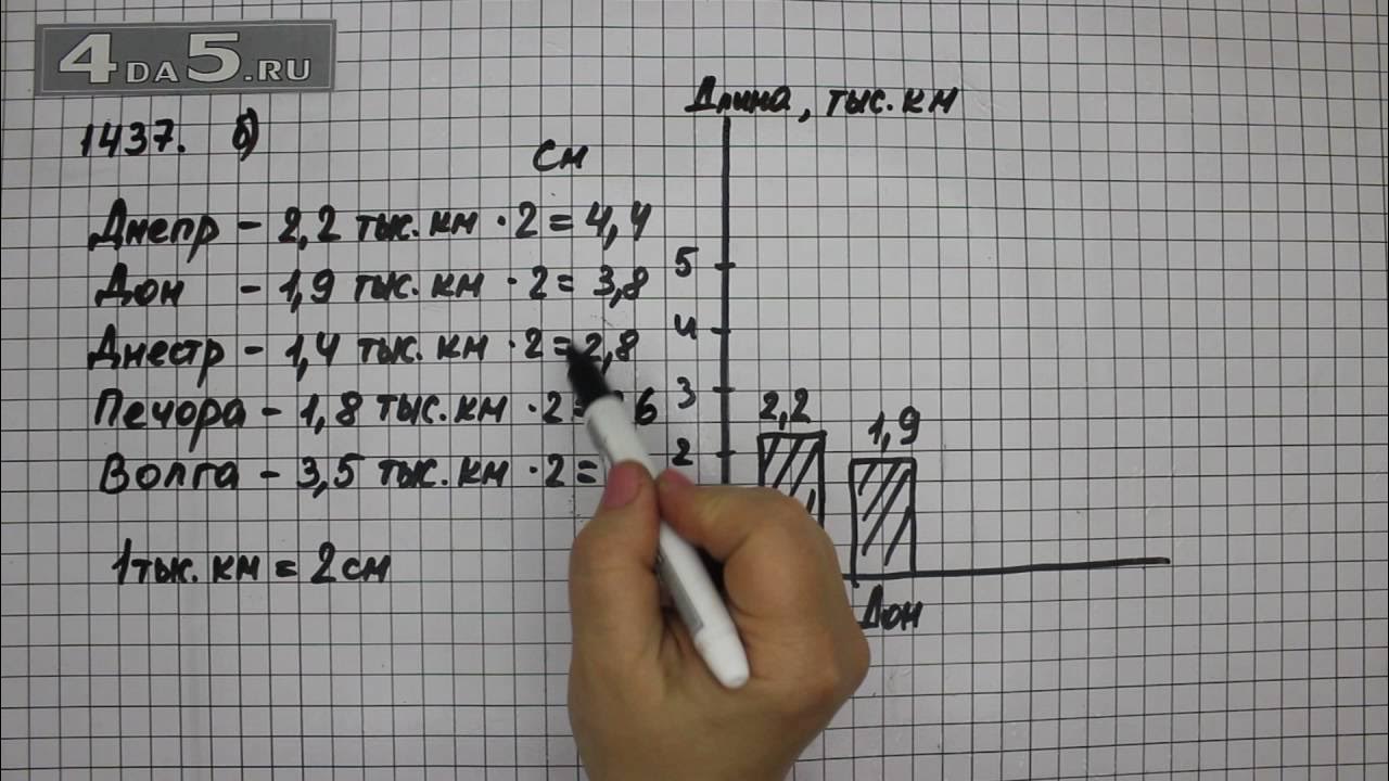 49. Виленкин 5 класс 1752. Н я виленкин математика 5 класс. Виленкин математика 5 класс задание 2. Виленкин математика 5 класс задание 2.