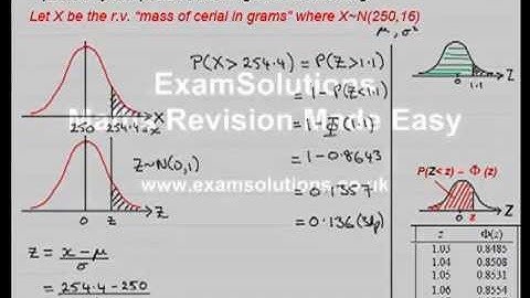 Probability Normal distribution Part 4