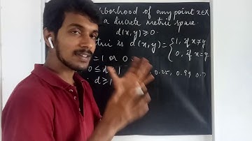 Neighborhoods on Discrete metric space - Lec 35 - Real Analysis