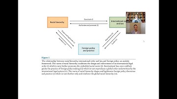 IR PhD Interview Series - On Race in IR, Interview with Bianca Freeman (part 2)