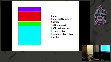 Minimalistic typed Lua is here - FOSDEM 2020