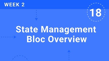 WEEK 2 | Flutter Bloc State Management Overview | Flutter & Firebase Developer Bootcamp