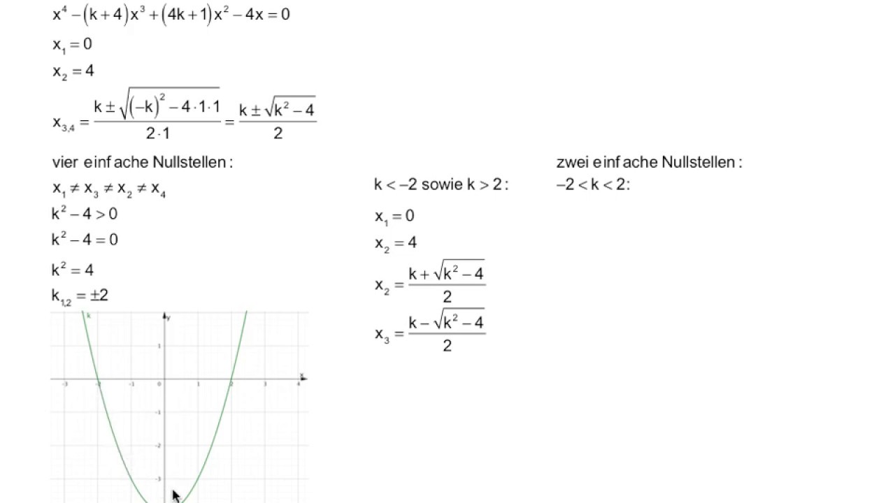 Nullstellen Von Funktionen 4 Grades Mit Parameter Mit Polynomdivision Losen Youtube