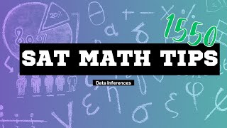 SAT Math-Data Inferences: Full Skill Review