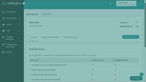 Understanding the scope of Compass+