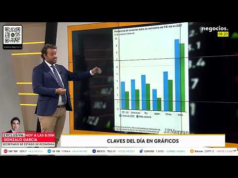 &iquest;C&oacute;mo afecta la guerra de Ucrania a las econom&iacute;as mundiales? &iquest;Por qu&eacute; India tiene tanta fuerza?