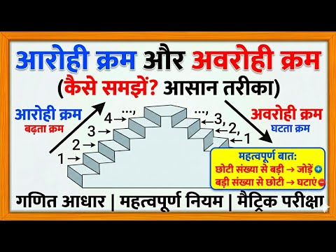 आरोही क्रम और अवरोही क्रम आसान ट्रिक से सीखें 🔥 | Ascending Descending Order in Hindi