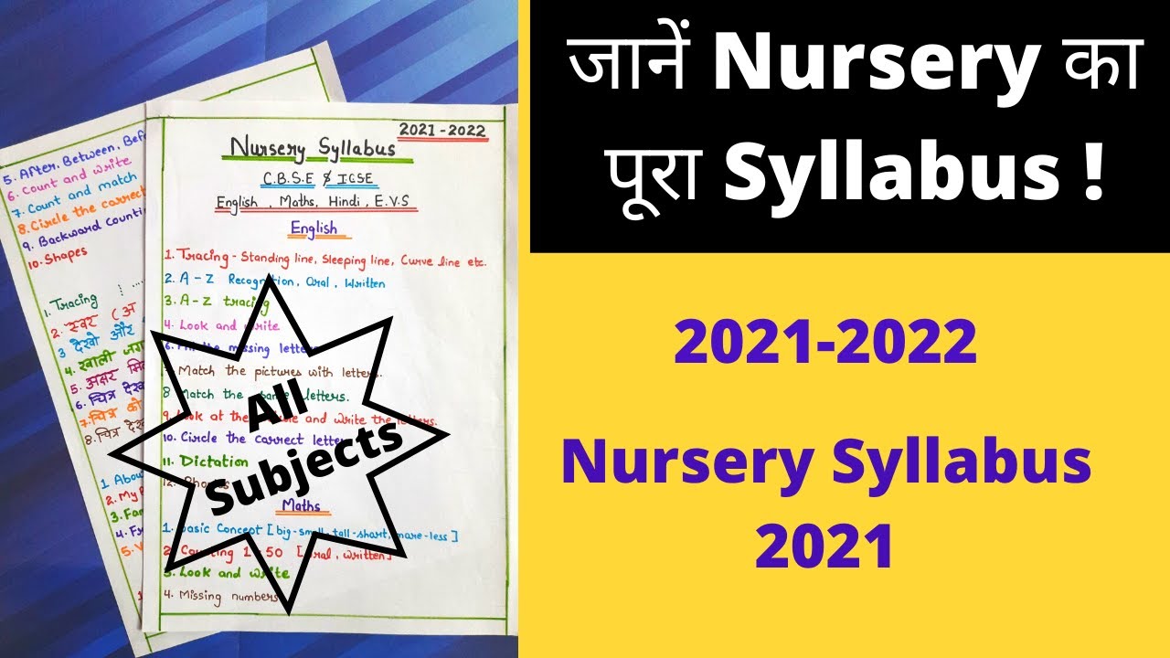 Syllabus For Nursery Class | Nursery Syllabus 2021 | Latest Nursery Syllabus