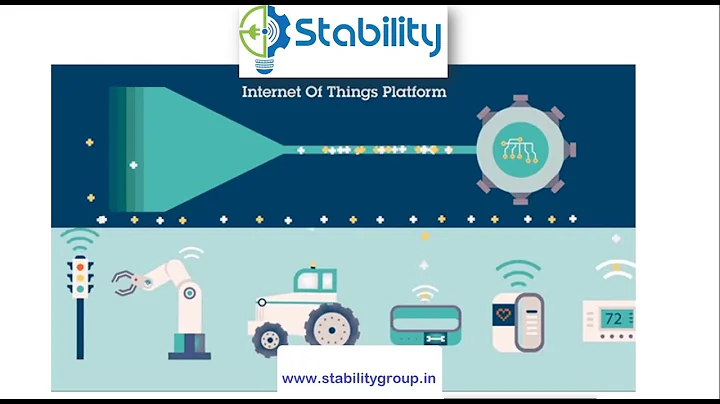 What is Internet Of Things (IoT)? | How It Works? | IoT Applications Explained | Internet of Things