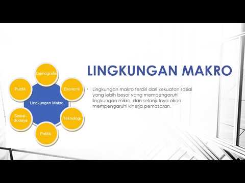 Video: Apa saja jenis-jenis publik di lingkungan mikro?