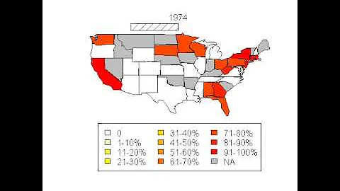 US Protest Policing, The Movie (% of Arrests durin...