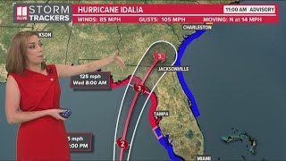 Idalia strengthens to hurricane | Latest updates