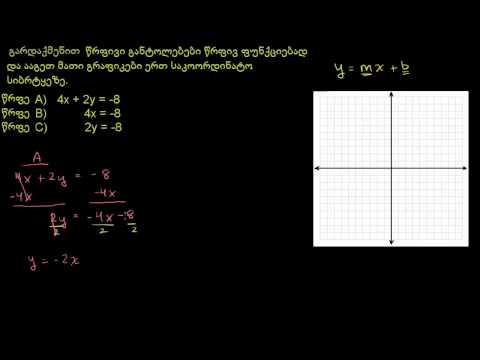 დახრილობა-გადაკვეთის ფორმაში გადაყვანა