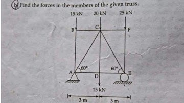 Truss Numerical | 2075R/B | Diploma Civil | Applied Mechanics | 2nd Sem | Prashant YT | CTEVT |
