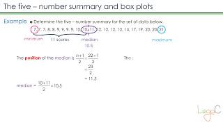 The five-number summary and box plots