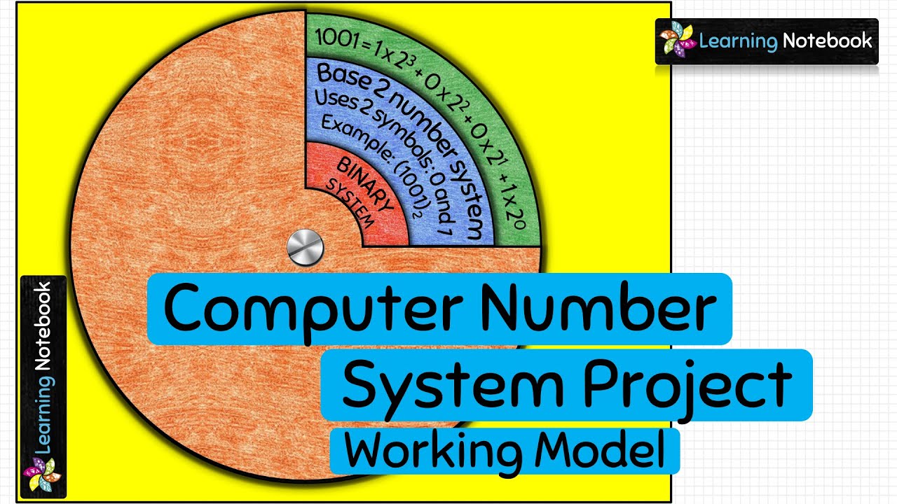 assignment on number system in computer