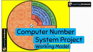 Computer Number System | Computer Working Model Project Computer TLM