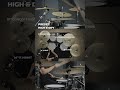 One kit, multiple sounds.