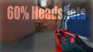 instalocking as a top 0.2% headshot player