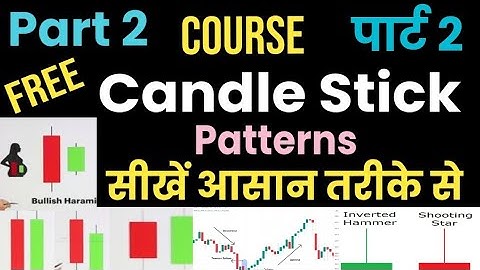 Part 2 | Free Complete Candle Stick Patterns Course | Candle Stick Patterns For Beginners