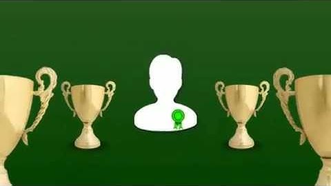 What is DS Domination | Whats All The Hype