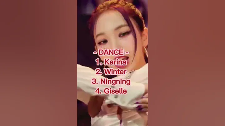 AESPA RANKING IN DIFFERENT CATEGORIES [Collab with  @damieon 🍉 ]  #aespa #ranking #kpop #shorts