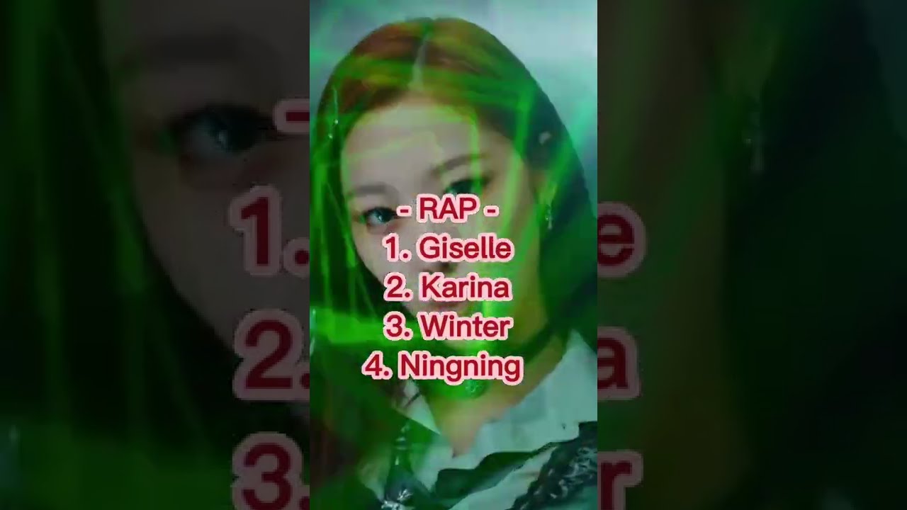 AESPA RANKING IN DIFFERENT CATEGORIES [Collab with  @damieon 🍉 ]  