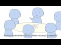 Agile Software Development Process - SWU Software Engineer