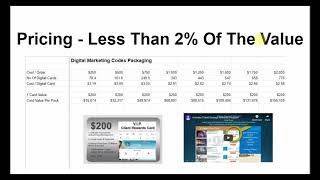 TSC Rewards Program Presentation For Small Businesses And Organizations