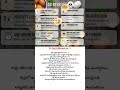 🥚✨ రోజుకు ఒక గుడ్డు – ఆరోగ్యానికి పెద్ద బలం! #EggBenefits#HealthyFood#NutritionTips#ProteinRich
