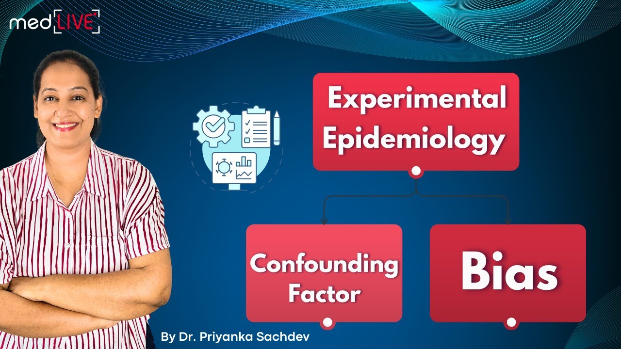 Experimental Epidemiology One Shot: RCT, Bias & Confounding | Association vs Causation | PSM