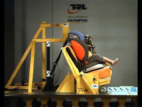 Crash Test - Cam - Regolo