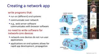 Famous Chapter2 - Network Application Principle Profile