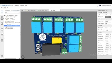 Home automation with ESP8266