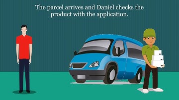 DibiDobi Anti-Counterfeit Solution