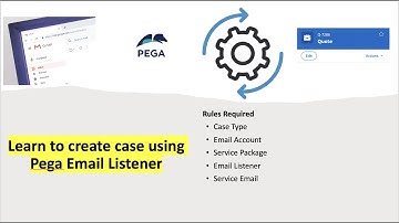 Create case from email, using email listener  #pega #pegadev #pegahelp #emaillistener