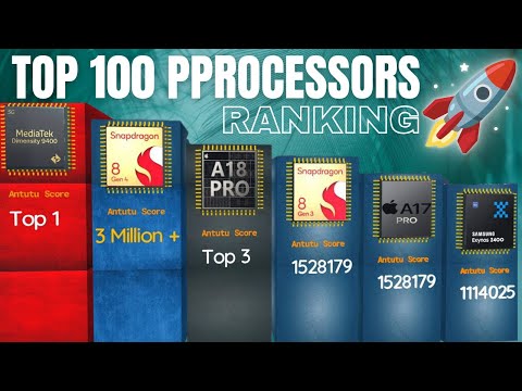 TOP 100 MOST POWRFUL MOBILE PROCESSORS IN THE WORLD 2025! 🔥🚀"|THE POWER YOU NEED!