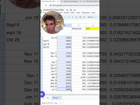 Best Bitcoin Investment Strategy??dollar Cost Averaging #dca #crypto #btc