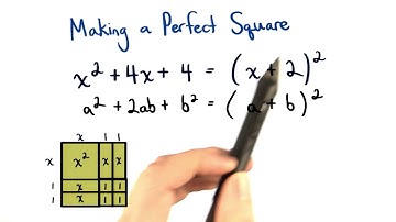 Making a Perfect Square - Visualizing Algebra