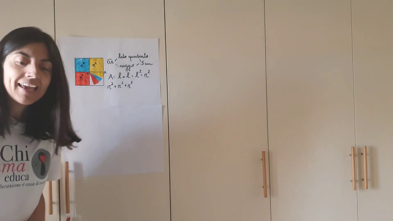 L'area del cerchio: come si calcola? - YouTube