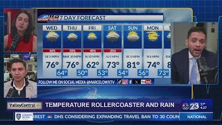 Celebrity Temperature rollercoaster and rain in the days ahead! Wealth