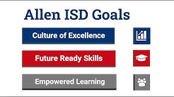 Allen Isd Calendar 2022 23 Allen Isd - Youtube