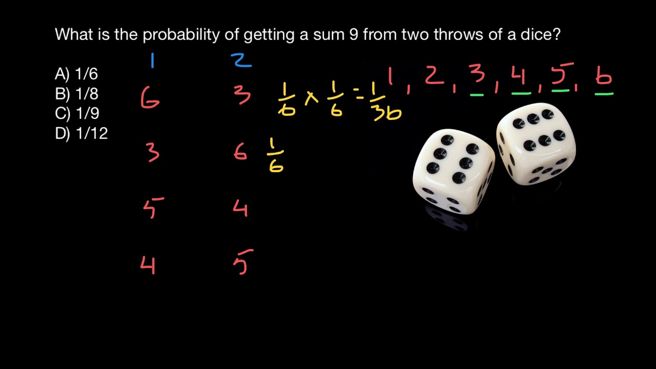 Two 6-sided dice are rolled. What is the probability that at least one of  the dice shows a 1? – Finite Mathematics