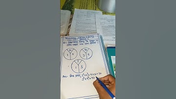 Reasoning Maths UGC-NET PAPER-I Solved quiz #shortsvideo🔥#ugcnet